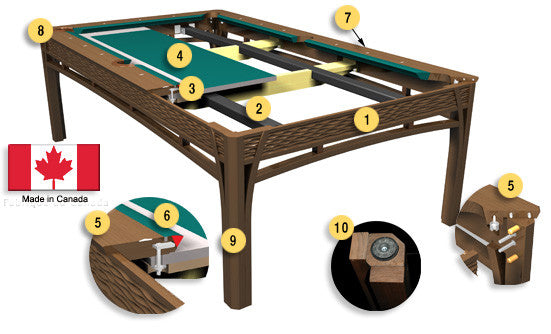 Premium Canadian Billiard Lotus Dining Pool Table - Convertible for Dining & Game Room, Perfect for Home Entertainment & Parties
