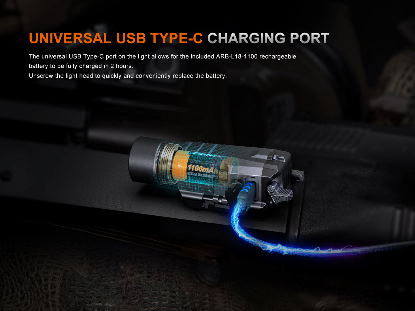 Fenix GL19R V2 Tactical Flashlight - Modular Switch Mounted Weapon Light for Pistols & Rifles - Perfect for Hunting, Home Defense & Tactical Operations