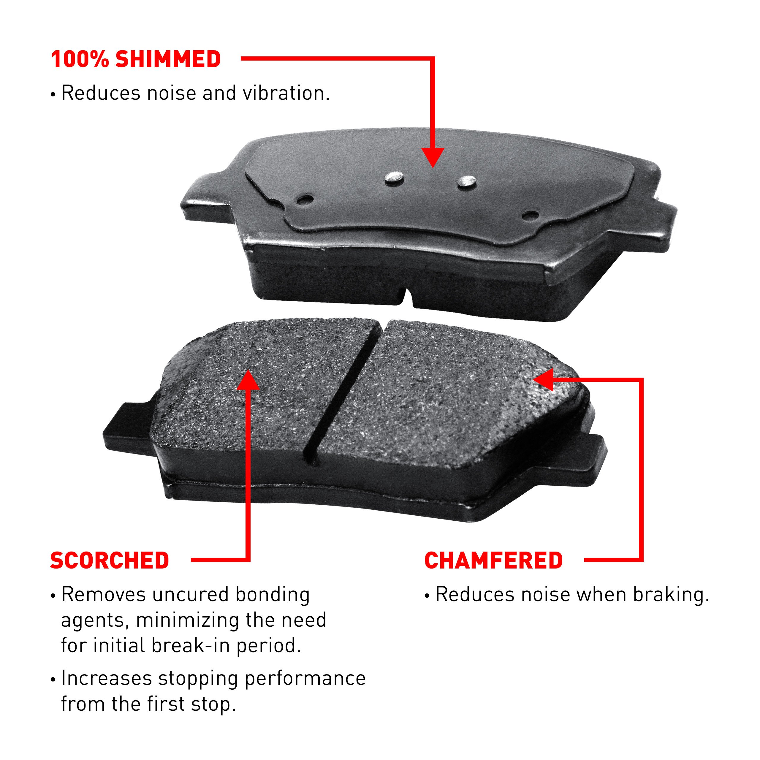 R1 Concepts Premium Ceramic Brake Pads & Drilled Slotted Rotors Kit for 2004-2009 Cadillac SRX - High Performance Braking System for Daily Driving, Towing, Racing & Off-Road Use
