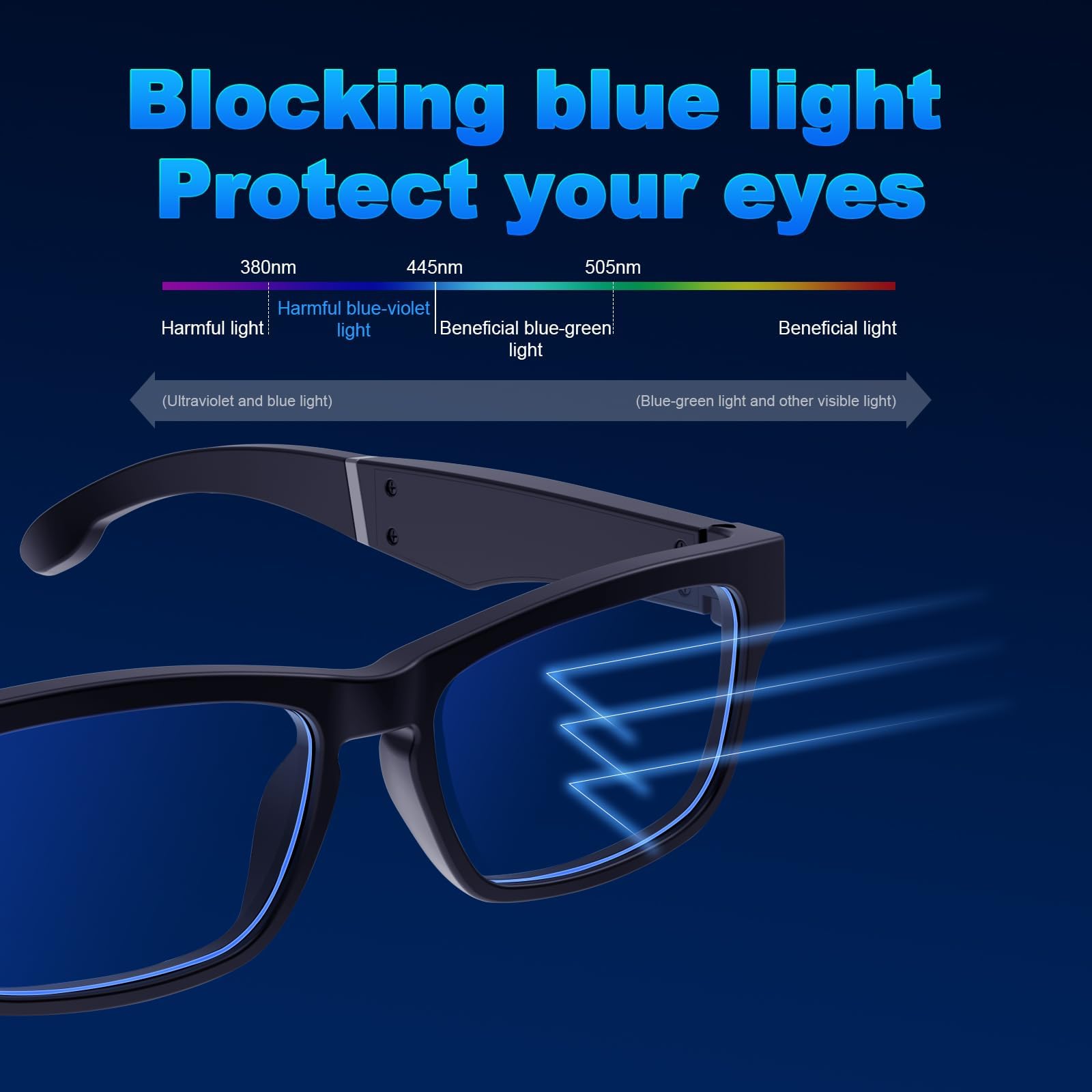 TnoxHD Smart Glasses with Bluetooth - Wireless Audio Sunglasses with Built-in Speakers for Men & Women | Perfect for Running, Cycling & Outdoor Activities