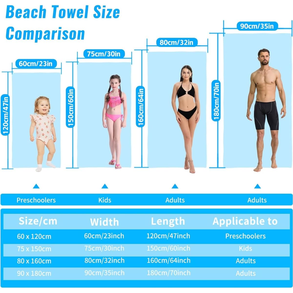 Personalized Monogrammed Beach Towels for Kids & Adults - Quick Dry Ultra Absorbent Custom Swim Towels with Names for Toddler Girls & Boys - Oversized Pool Towel for Beach, Swimming & Vacation Use