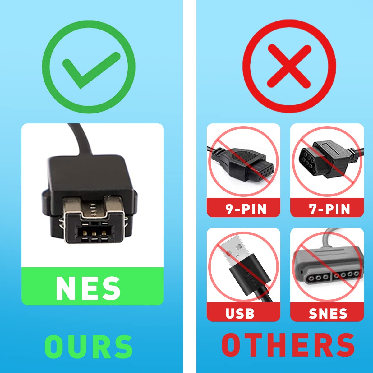 Original NES Classic Controller for Nintendo Mini (2016/2018) - 10FT Cable - Retro Gaming Accessory