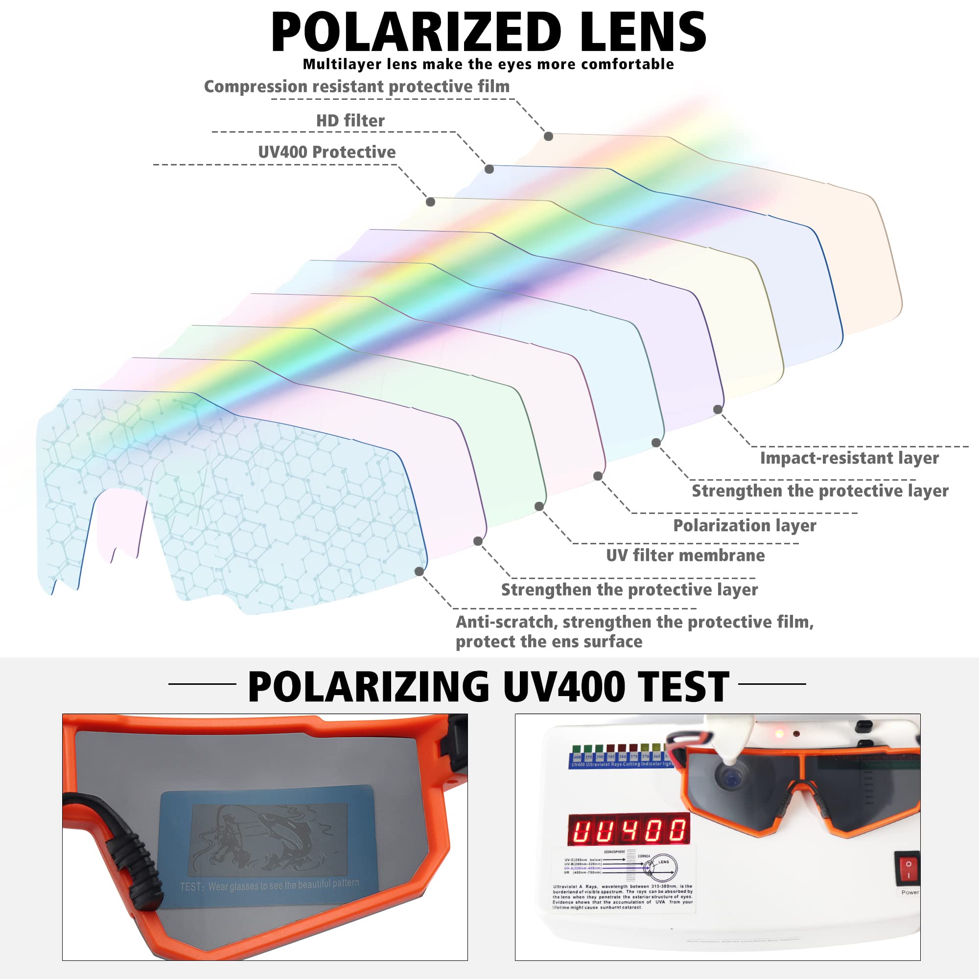 STORYCOAST Polarized Sports Sunglasses for Men & Women - UV400 Protection, Anti-Glare Driving, Fishing, Cycling & Mountain Bike Sunglasses - Perfect for Outdoor Activities & Sports Enthusiasts