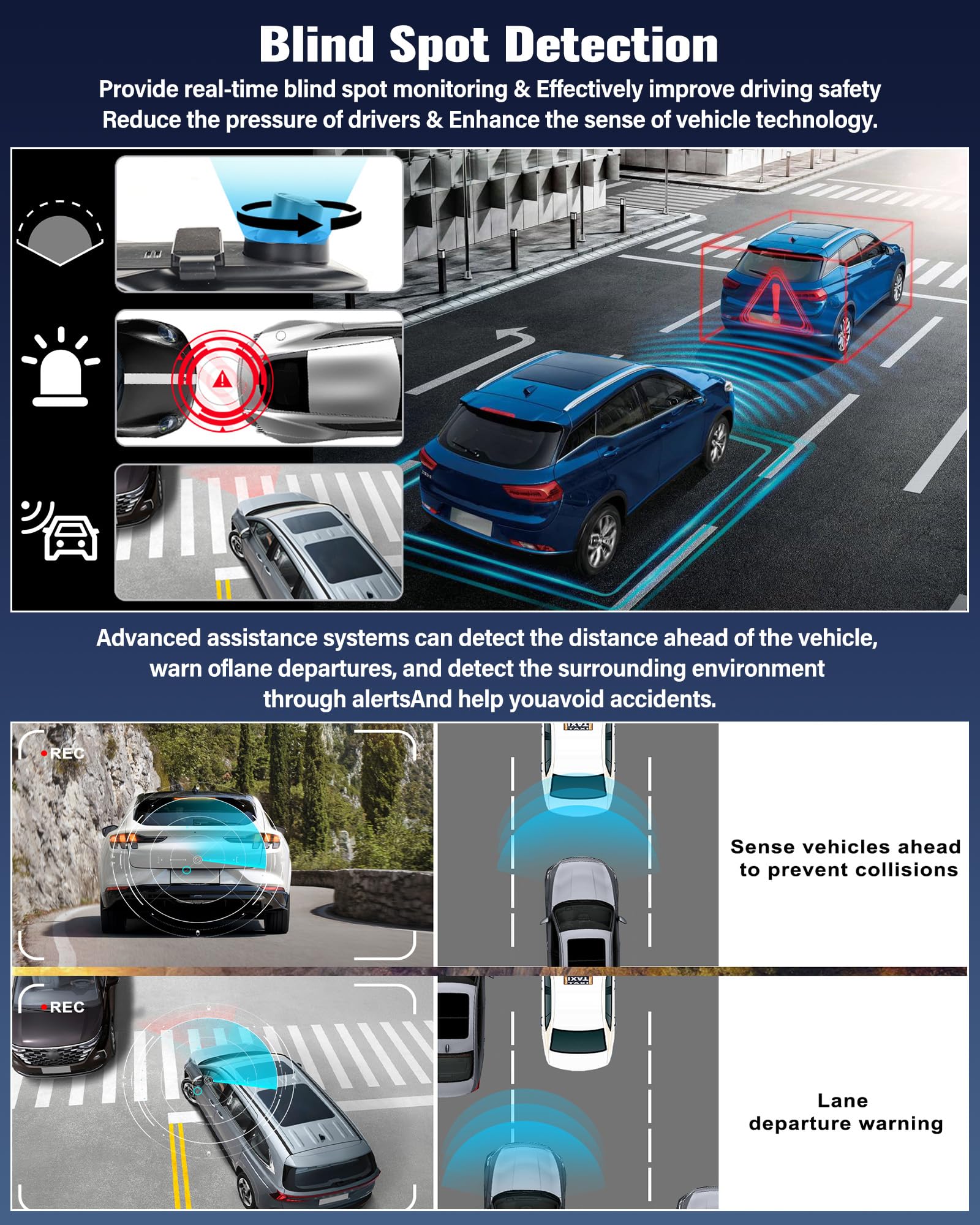 SIXWIN 9.66 Inch 4K Dual Dash Cam Front and Rear - Touch Screen Mirror Camera with WiFi, Blind Spot Detection, App Control & 24H Parking Monitor - Perfect for Safe Driving, Night Vision Recording, and Parking Surveillance
