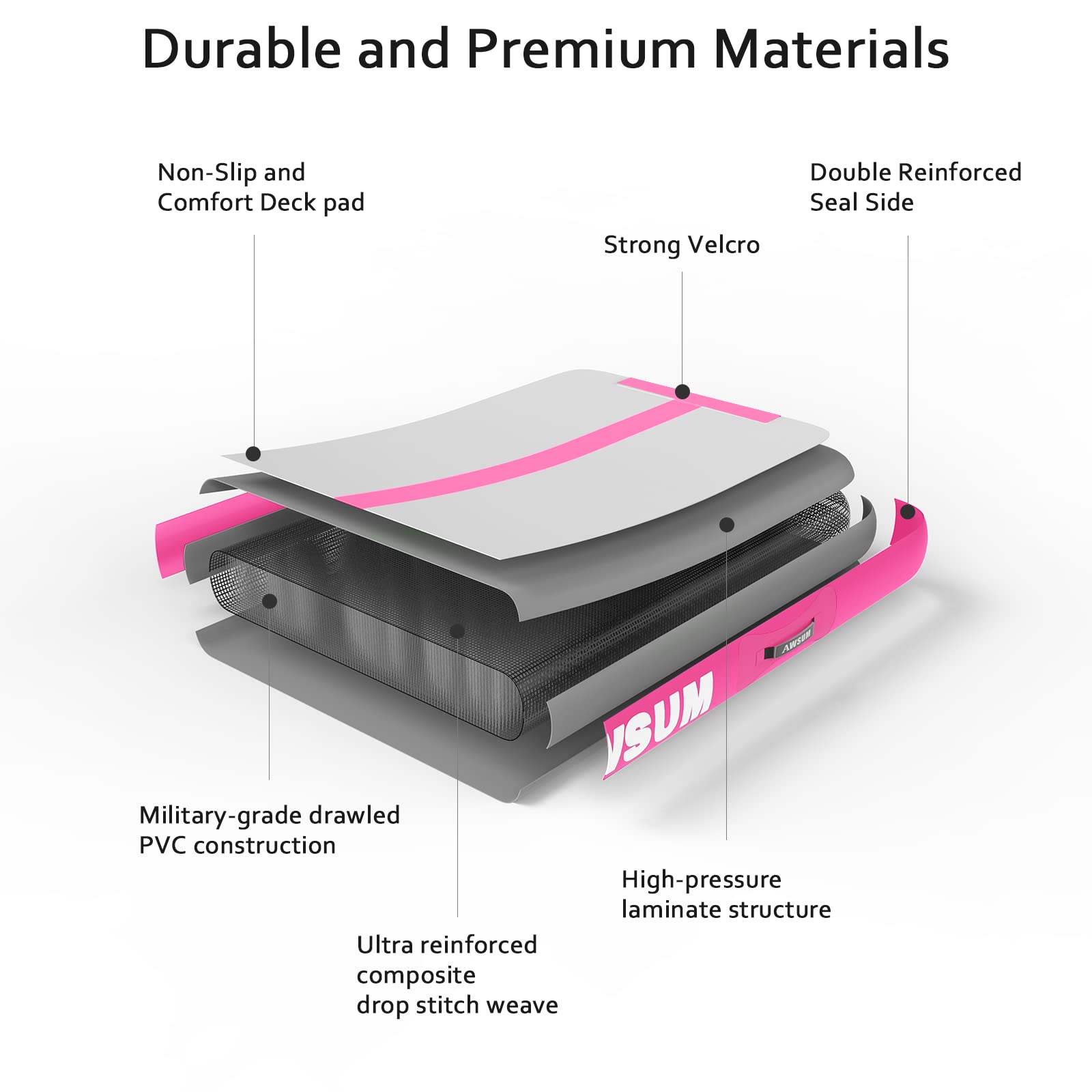 Best Inflatable Air Gymnastics Mat 10ft-23ft with Electric Pump - 4/8 Inch Thick Tumbling Training Mat for Home Gym & Outdoor Use - Perfect for Cheerleading, Yoga, Gymnastics Practice & Kids Play