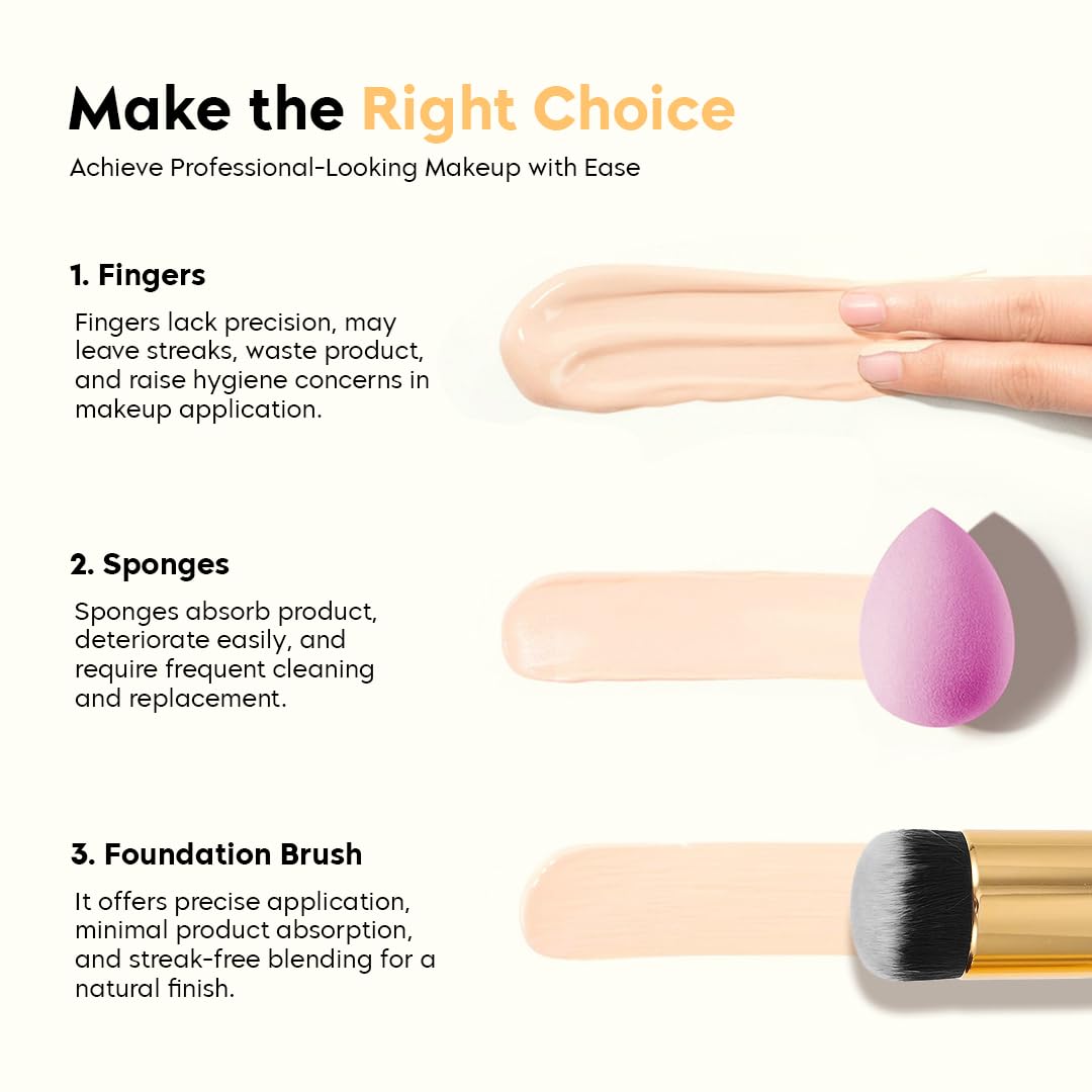 Gleva Professional Makeup Brush Set - Soft & Dense Kabuki Brush for Flawless Liquid, Cream & Powder Foundation Application | Even Coverage & Seamless Blending | Perfect for Travel & Everyday Makeup Routine