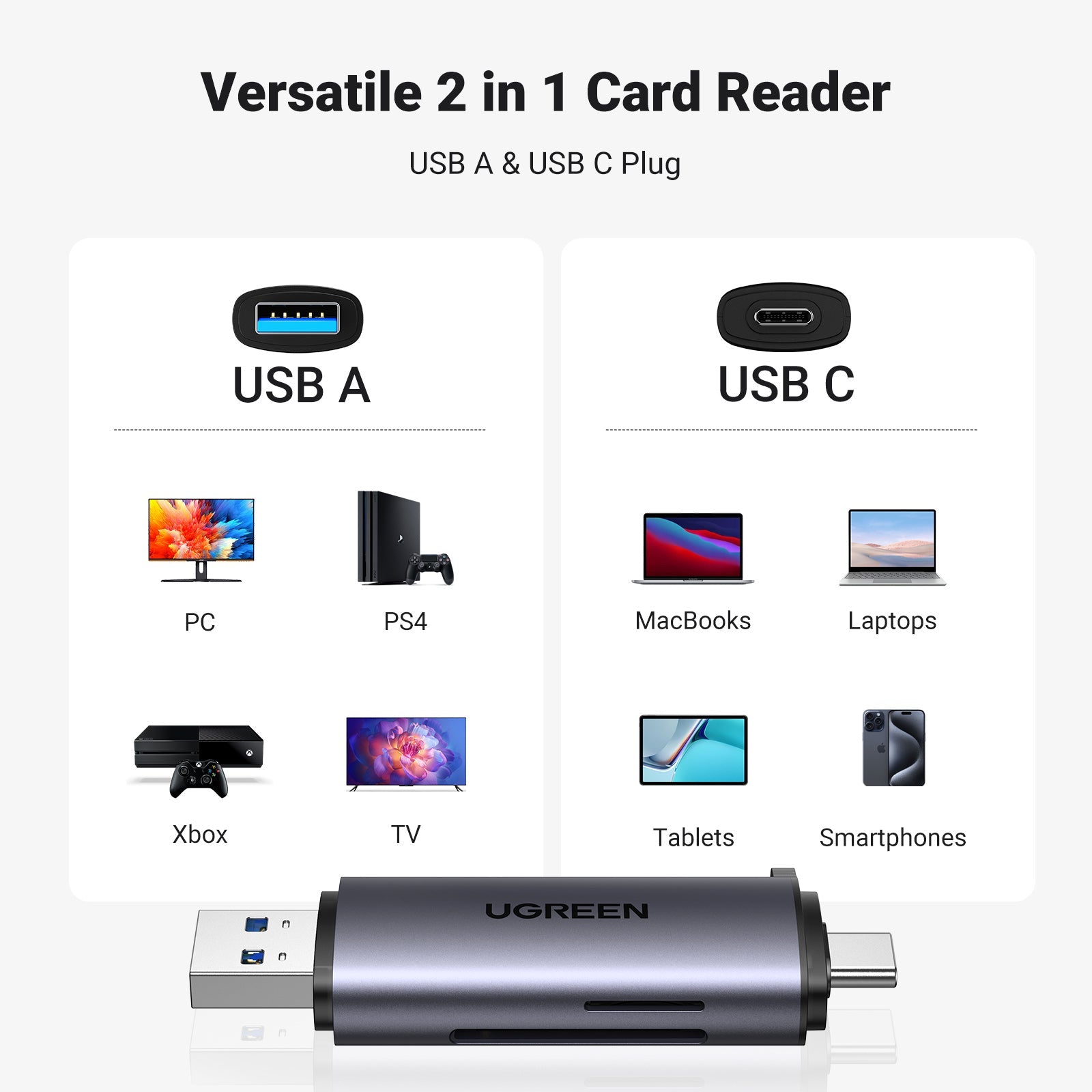 UGREEN 2-in-1 USB C OTG Card Reader - Dual Slot SD/TF Memory Card Adapter for Smartphones, Tablets & Laptops - Perfect for Photo Transfer, File Backup & Mobile Storage Expansion