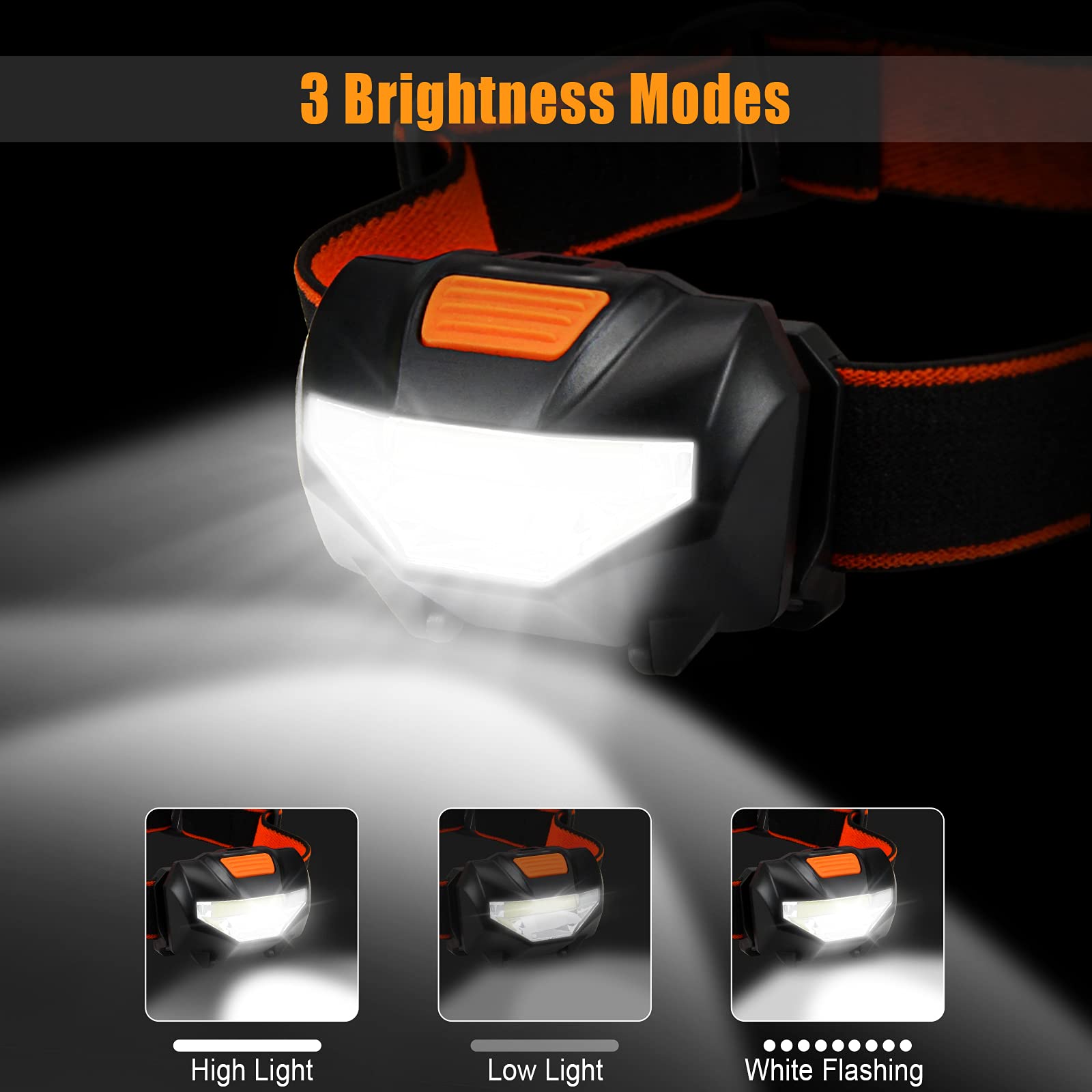 Powerful LED Headlamp with 3 Lighting Modes & 60° Adjustable Beam - 140LM Brightness, Waterproof & Lightweight for Outdoor Adventures (Fishing, Camping, Hiking, Cycling, Running) - Includes 3 AAA Batteries - Perfect for Night Activities and Emergency Use