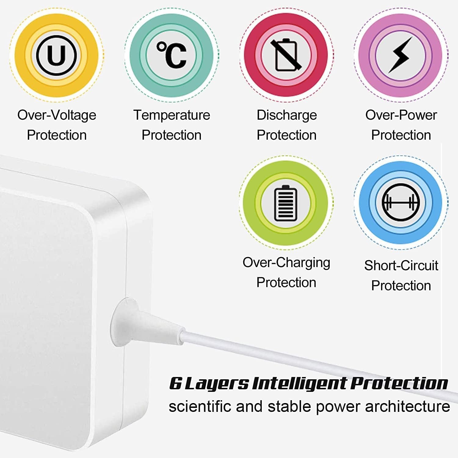 45W Universal Laptop Charger for MacBook Air 11