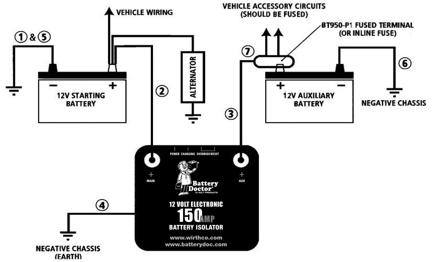 WirthCo 1213.1241 20092 Battery Doctor 125 Amp/150 Amp Battery Isolator - Heavy Duty Dual Battery System for RVs, Boats & Trucks - Prevent Battery Drain & Ensure Reliable Power Supply