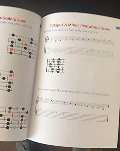 Kimmax Guitar Scales Book for Beginners - Master Fretboard Notes with Neck Vinyl Sticker | Learn & Practice Music Theory for 6-String Acoustic & Electric Guitars | Perfect for Home Practice, Music Lessons & Jam Sessions