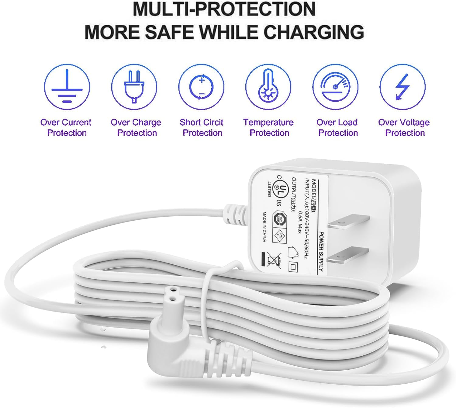 23V 400MA Replacement Charger for Black & Decker HHVK515J00FF, HHVK415B01, HHVK515JP07APB Handheld Vacuums - Compatible with 90602523-04 Charger Adapter - Perfect for Home Cleaning & Quick Recharge