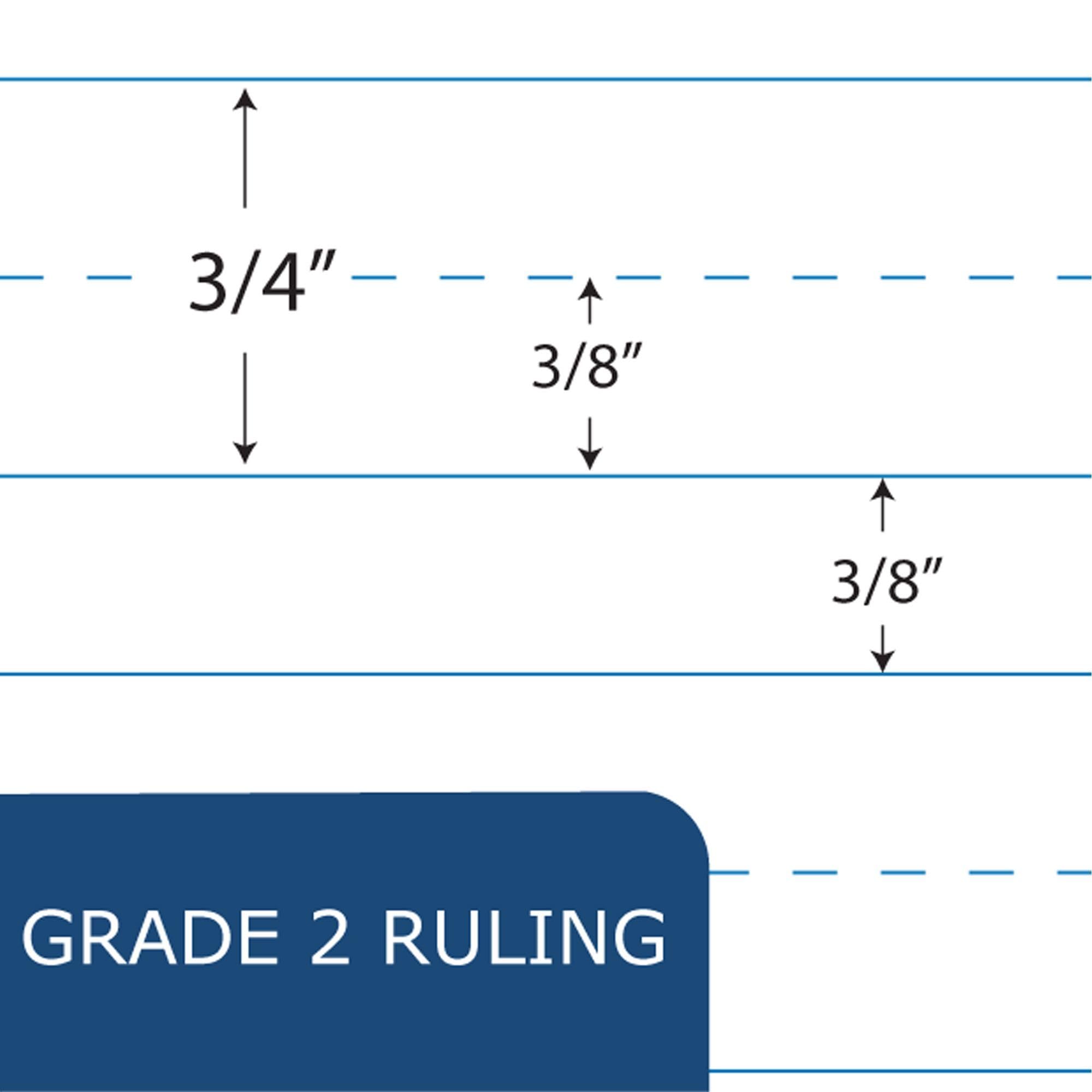 Roaring Spring Grade 2 Composition Notebooks - 9.75