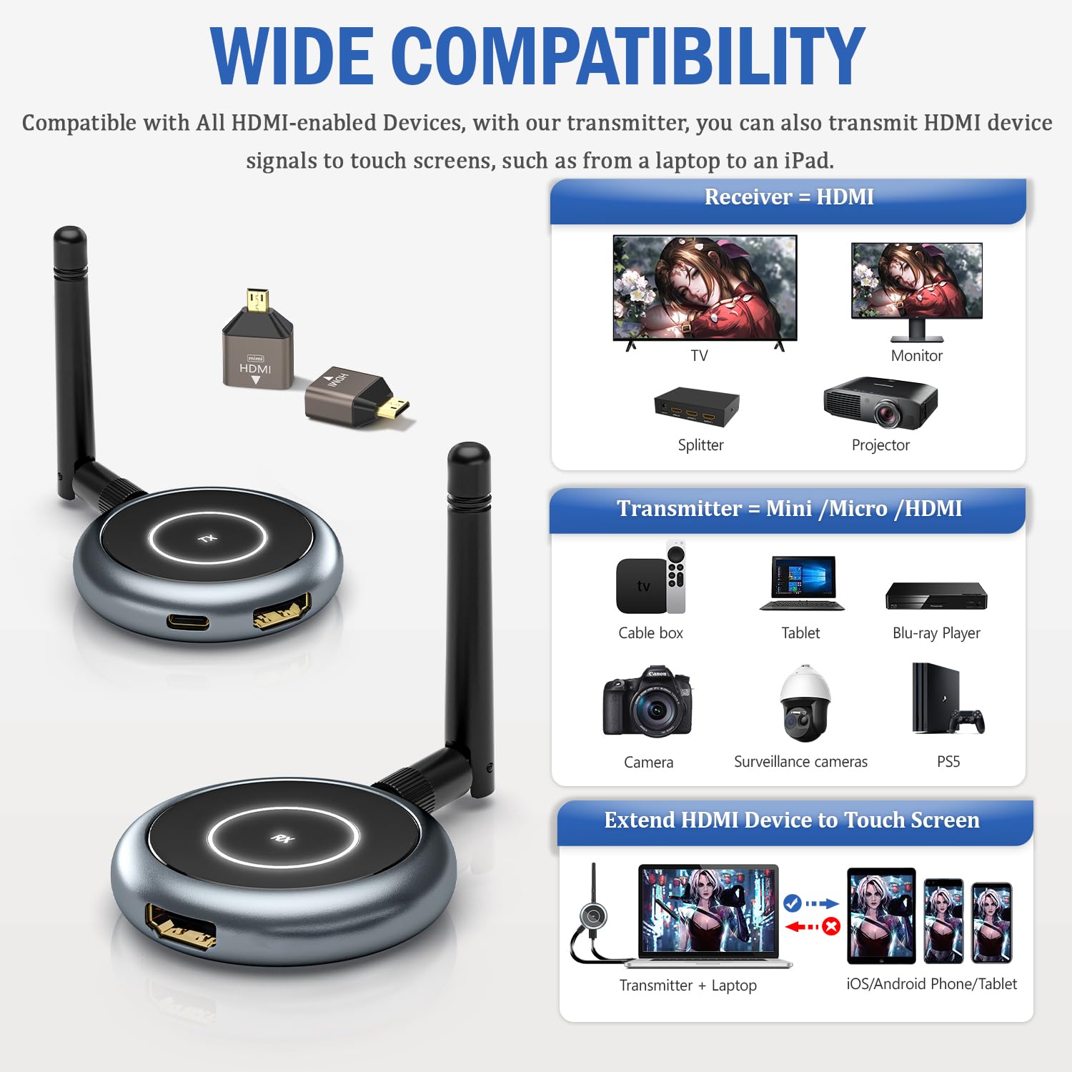 AIMIBO Wireless HDMI Extender 1X4 with Multiple Receivers - 5G HDMI Wireless Transmitter & Receiver for 1080P@60Hz Streaming - Use Phone as Monitor via App - Works with Laptop, TV Box, DSLR to TV (165FT/50M Range) - Perfect for Home Theater, Gaming, and Presentations
