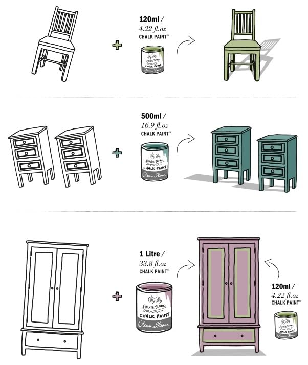 Annie Sloan Chalk Paint - Athenian Black (1 Litre) | Premium Matte Finish for Furniture, Cabinets & Home Decor | DIY Chalk Paint Projects & Upcycling Ideas