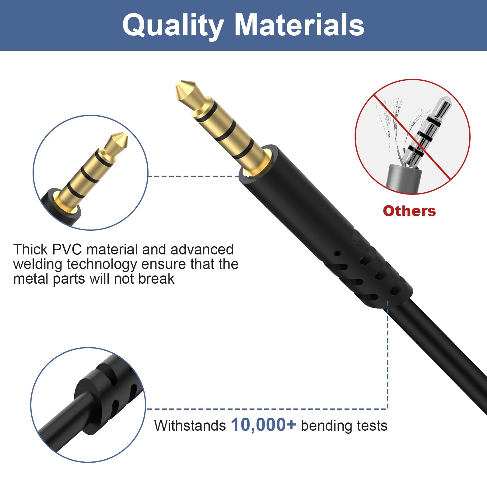 Zosvoses A50 Replacement Headset Cable with Mute & Volume Control - Compatible with Astro A10/A30/A40/A40 TR/A50 Headsets - 6.56ft Cord for Xbox One, PS4, PS5 - Perfect for Gaming, Streaming & Online Chat