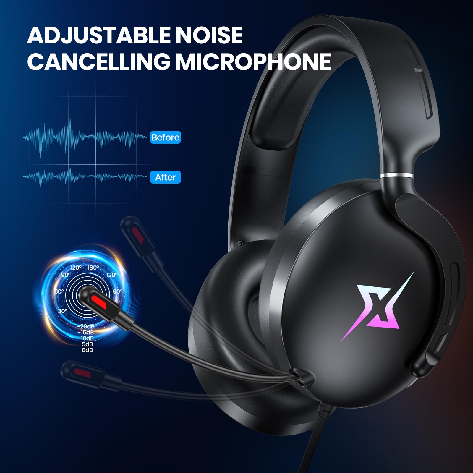 Premium Gaming Headset with Noise-Canceling Microphone - Compatible with PC, PS4, PS5, Nintendo Switch, Xbox One & Series X|S - 3.5mm Wired Over-Ear Headphones (Black) - Perfect for Esports, Streaming & Online Multiplayer Games