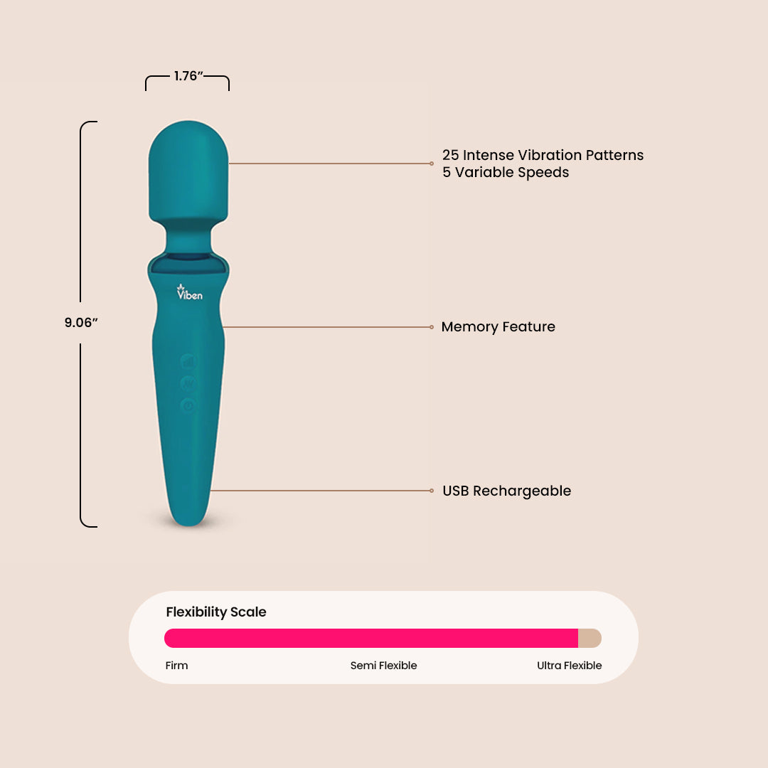 Viben Fierce Wand Massager - Waterproof & Rechargeable Personal Massager for Muscle Relaxation & Pain Relief - Perfect for Home Spa, Post-Workout Recovery & Stress Relief