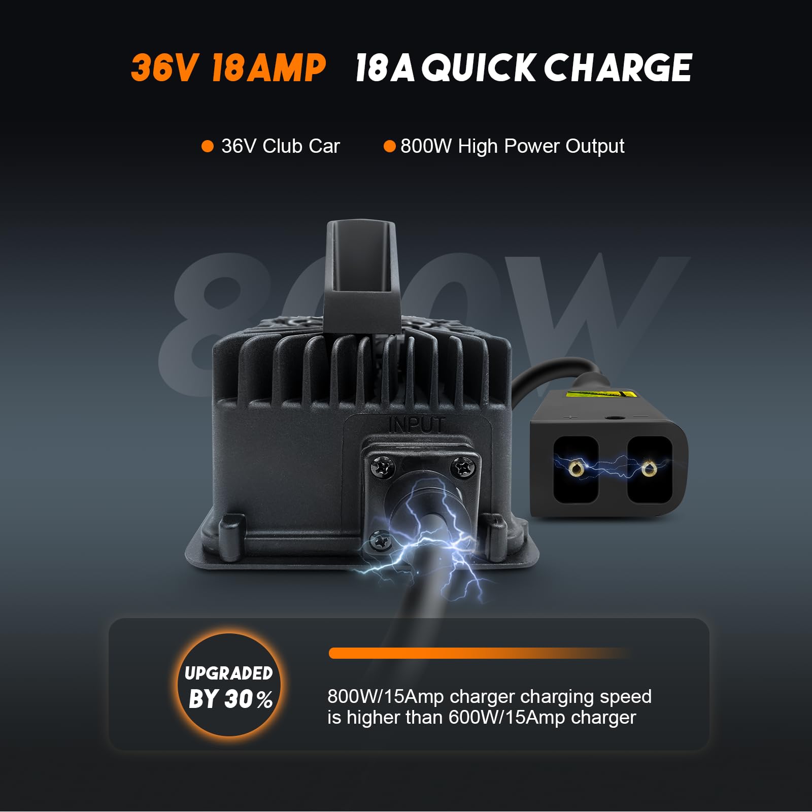 36 Volt Golf Cart Battery Charger for EZGO TXT - 18 AMP D Style Plug | Fast Charging for Golf Carts, Electric Vehicles & Outdoor Power Equipment