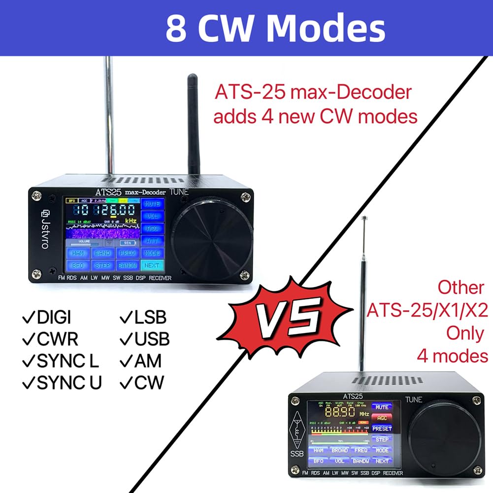 SI4732 ATS-25 Max-Decoder All Band Radio Receiver with CW RTTY Decoding, WiFi, 2.4