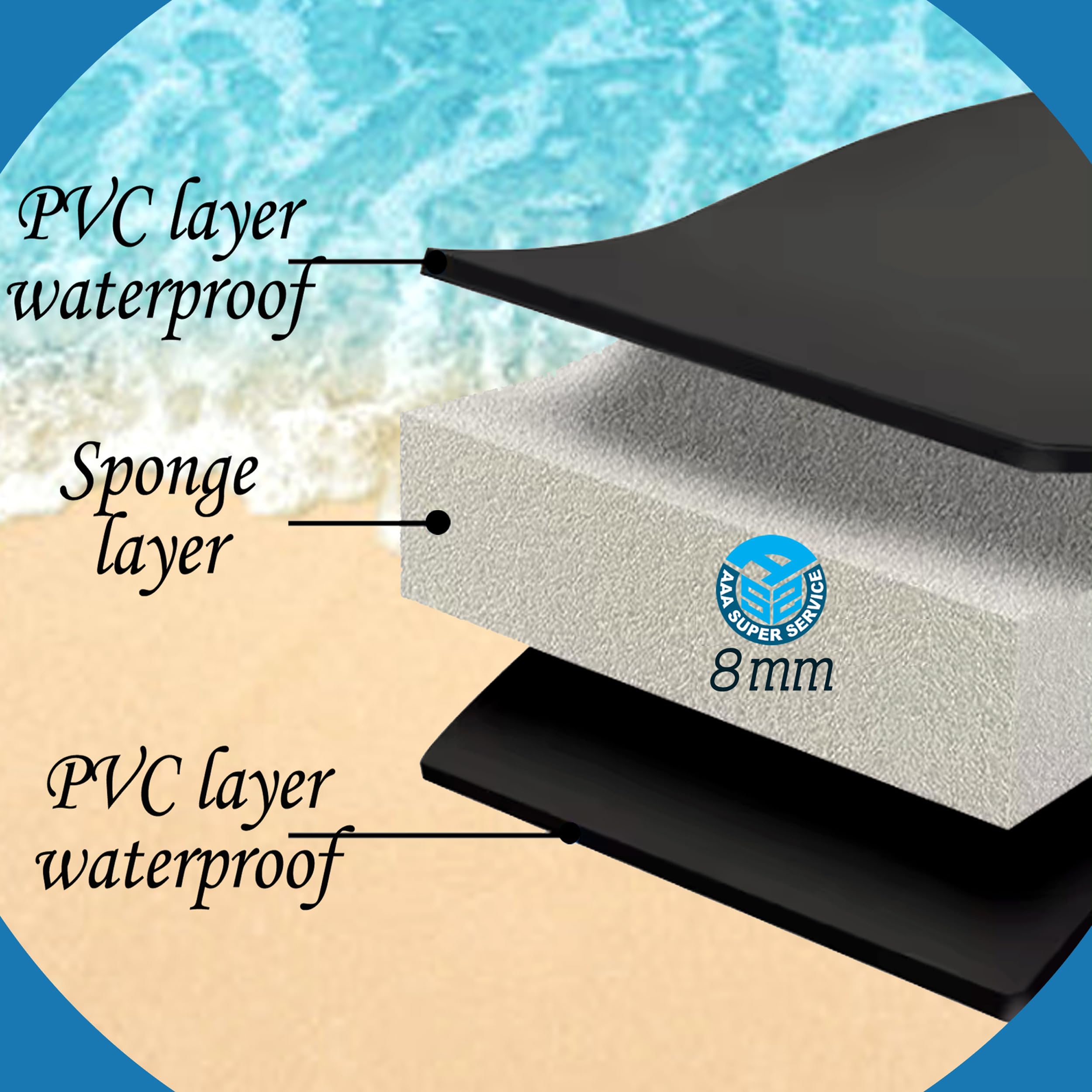 Large IP68 Waterproof Phone Pouch - Floating Dry Bag Case for iPhone & Android (1 Pack) with Detachable Lanyard - Perfect for Swimming, Boating, Beach & Water Sports