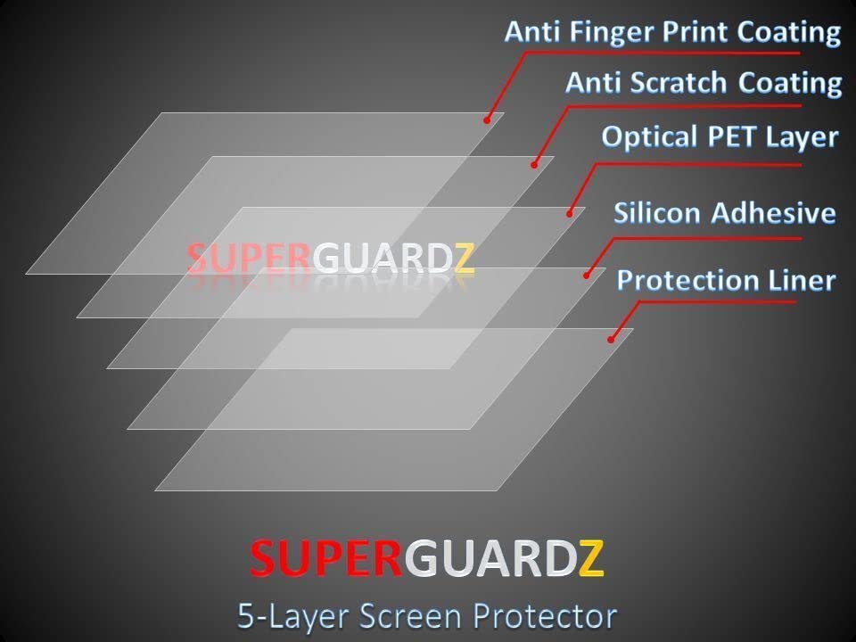 2-Pack Matte Screen Protector for MacBook Pro 13 inch (2022/M2, 2016-2020) & MacBook Air 13 (2020/M1, 2018-2019) - Anti-Glare, Anti-Fingerprint, Scratch Resistant | Perfect for Office Work, Outdoor Use & Eye Protection