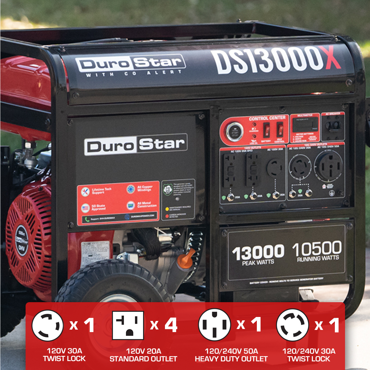 13,000 Watt Portable Gasoline Generator with CO Alert - Reliable Backup Power for Home, Camping & Emergency Use