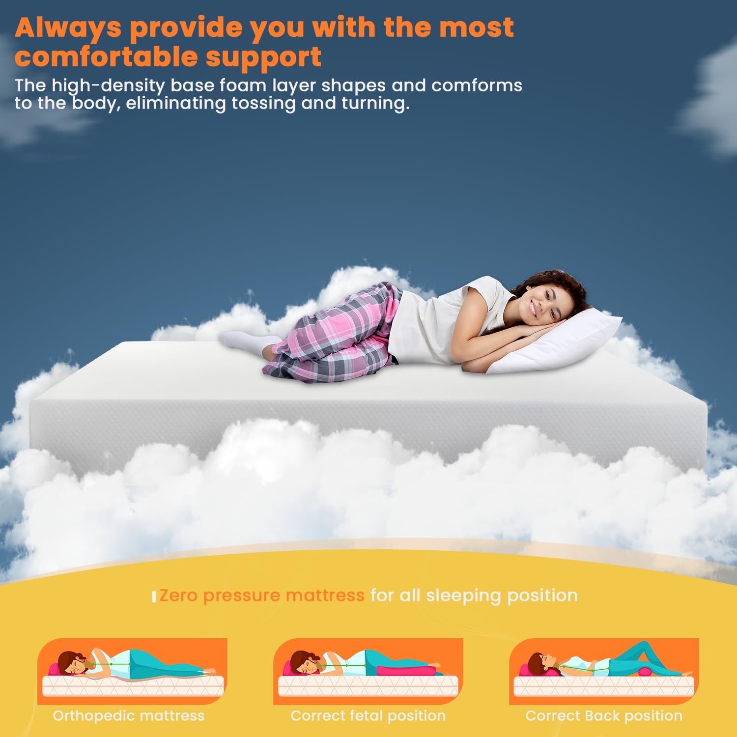 10 Inch Full Size Mattress - Gel Memory Foam for Pressure Relief & Cooling, CertiPUR-US Certified, Bed-in-a-Box (75