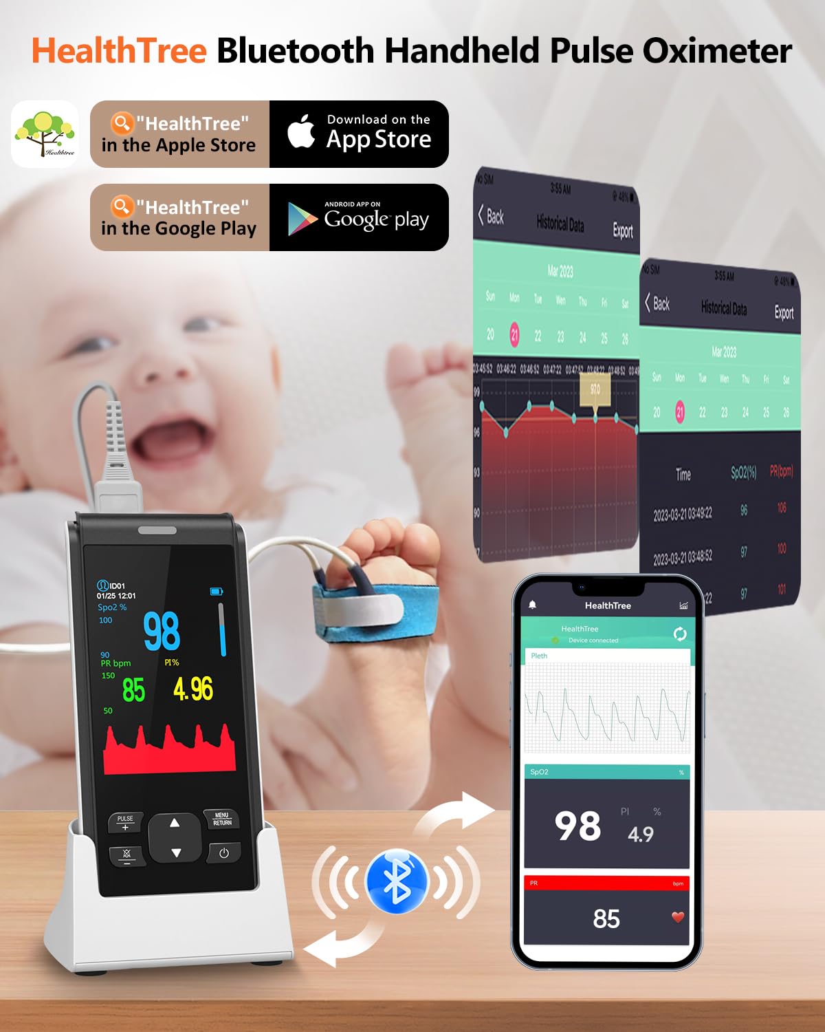 HealthTree Rechargeable Fingertip Pulse Oximeter for Adults & Babies - Continuous Oxygen Monitor with Overnight Tracking & Alarm - Perfect for Home Use, Sleep Monitoring, and Fitness Tracking