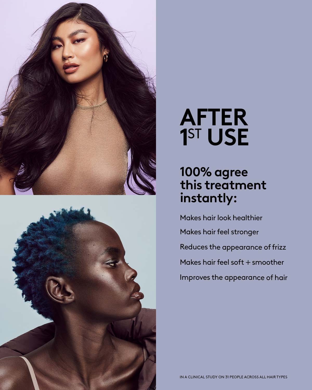 Instant Damage Repair & Heat Protectant Hair Treatment Set - The Protection Posse for Damaged Hair | Perfect for Styling, Coloring & Heat Styling Protection