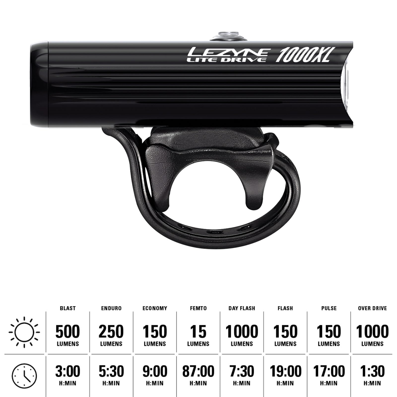 LEZYNE Lite Drive USB Rechargeable Bike Light - 1000/1200 Lumens Waterproof Cycling Headlight with Multiple Modes & Silicone Mount | Perfect for Night Riding, Commuting & Mountain Biking