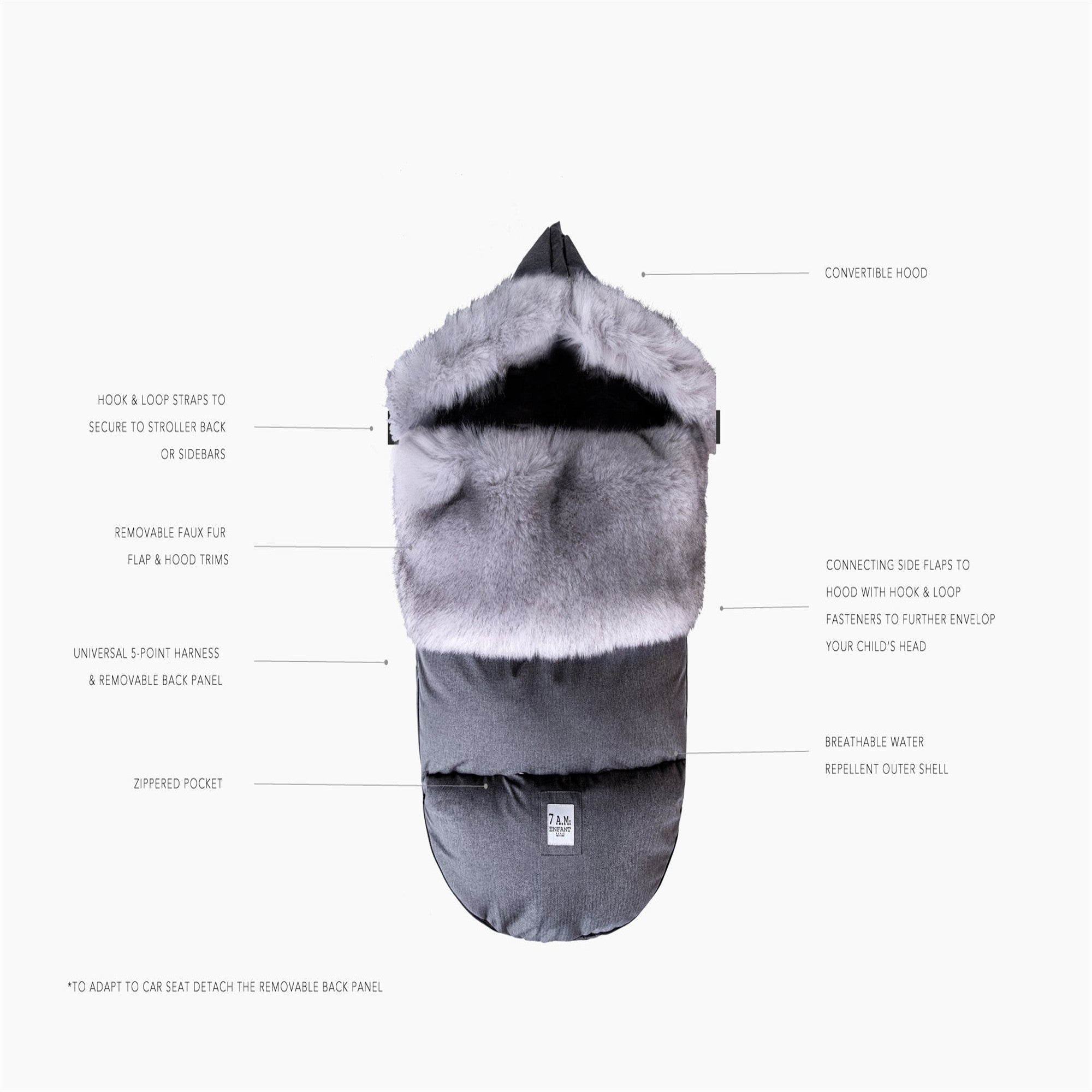 7AM Enfant PlushPOD Tundra - Premium Baby Travel Blanket & Stroller Liner for Cozy Naps On-The-Go - Perfect for Car Seats, Strollers, and Airplane Travel