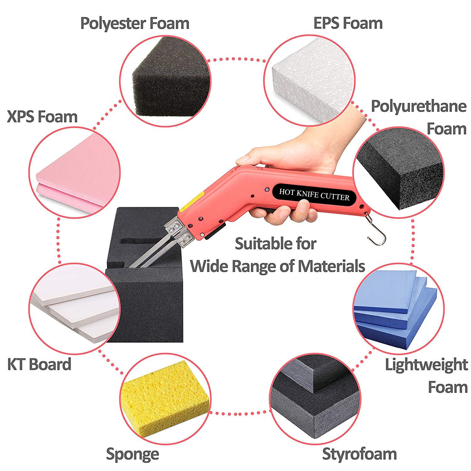 200W Electric Hot Knife for Styrofoam Cutting - Professional Foam Cutter Tool Kit with 5 Replacement Blades - Perfect for DIY Crafts, Model Building, and Packaging Projects