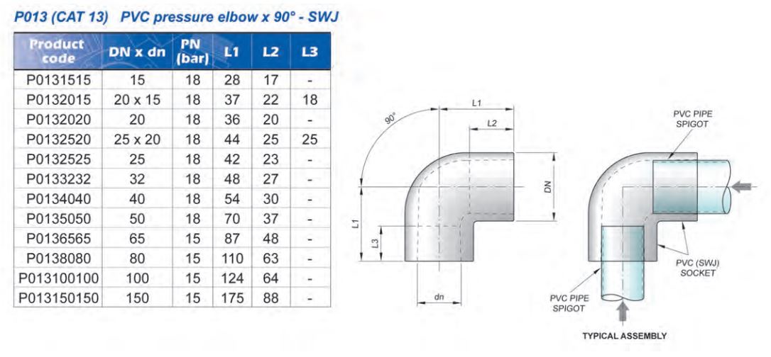 PVC CAT13 Pressure 90° Elbow - Watermarked for Plumbing & Irrigation Systems - Perfect for Residential & Commercial Pipe Connections