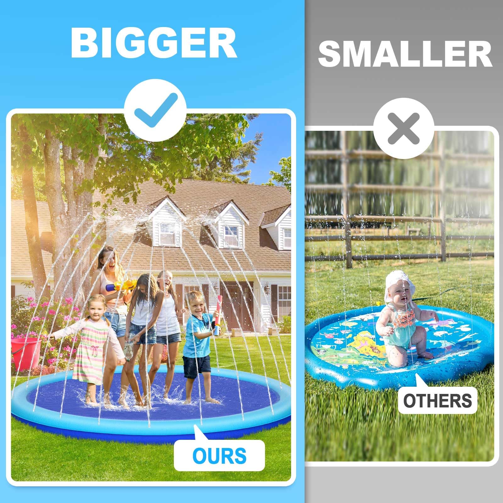 118'' Giant Splash Pad for Kids & Dogs - Non-Slip Sprinkler Play Mat for Outdoor Water Fun | Large Durable Pool Mat for Toddlers & Pets | Easy to Clean & Set Up | Perfect for Backyard, Park & Summer Parties
