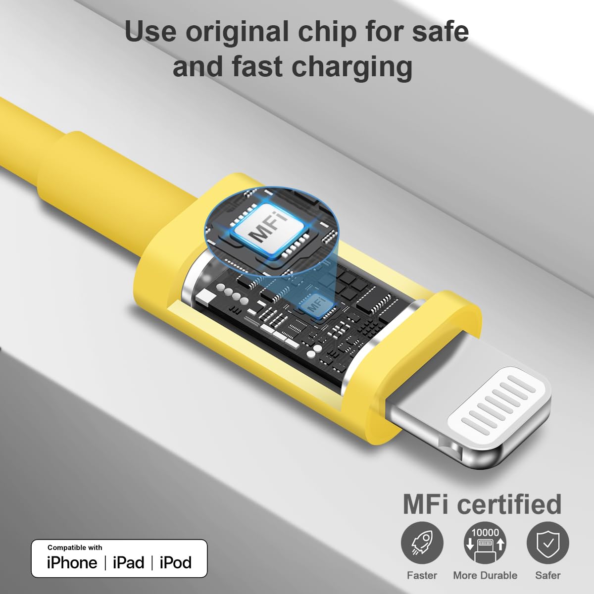 MFi Certified USB C to Lightning Cable 2-Pack 6Ft - Fast Charging Cord Compatible with iPhone 14/13/12/11/SE/XS/XR/X, iPad Mini/Air, iPod & AirPods - Perfect for Home, Office & Travel Charging