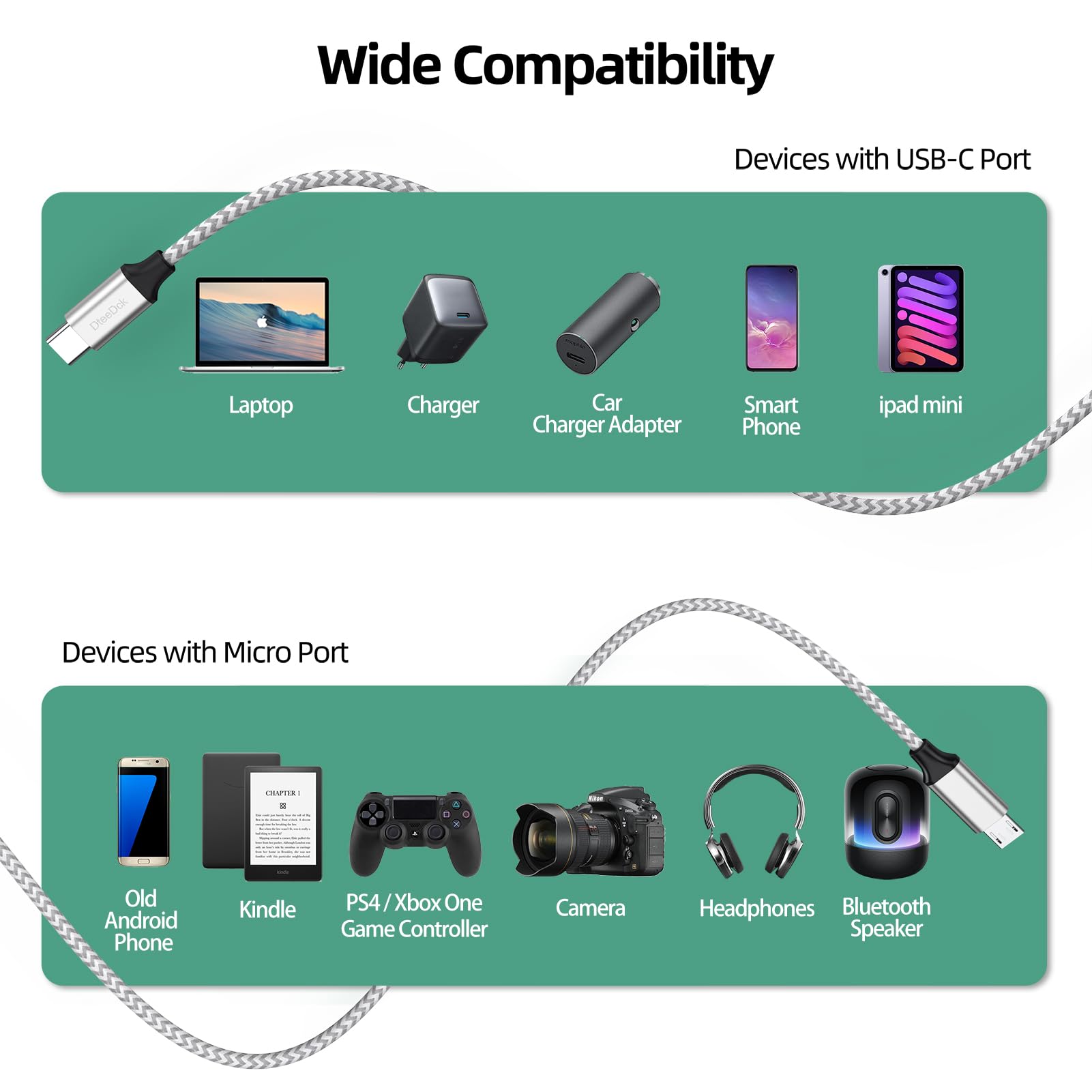 Premium 10ft USB C to Micro USB Cable - 3M Braided Fast Charging & Data Sync Cord - Durable Male to Male Adapter for Samsung Galaxy, Android Phones, PS4 Controllers & More - Perfect for Home, Office & Travel Charging