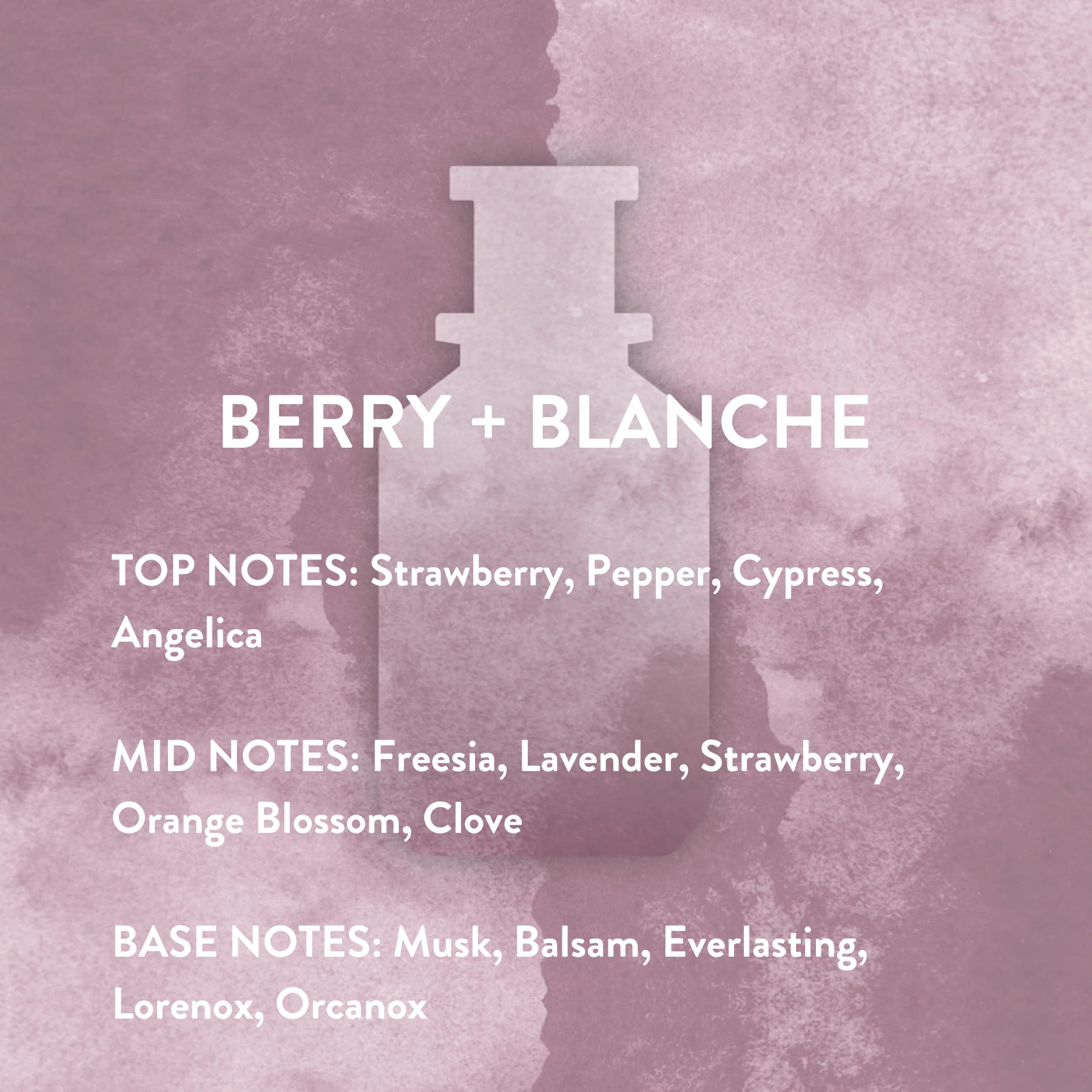 Michael Malul Berry+Blanche 10ml Travel Size Perfume - Miniature Fragrance for Women, Perfect for Purse, Gym Bag & On-the-Go Use