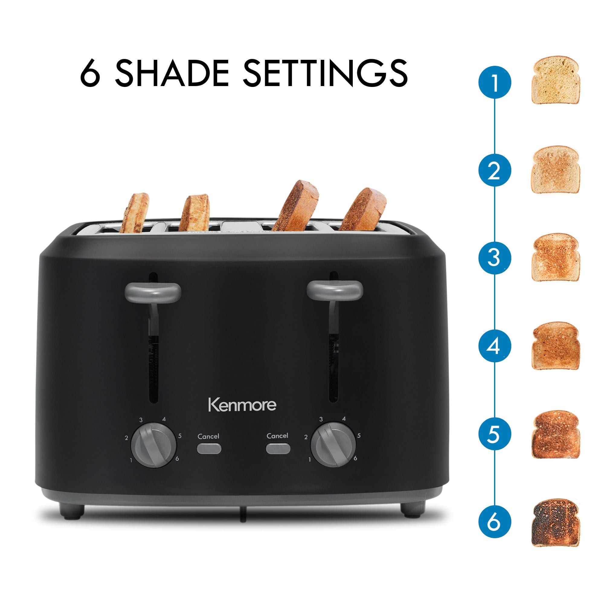 Kenmore 4 Slice Toaster with Dual Controls - Matte Black & Gray Wide Slot Toaster with Adjustable Browning (6 Shade Settings) for Toast, Bagels, Waffles & English Muffins - Perfect for Breakfast, Brunch & Family Dining