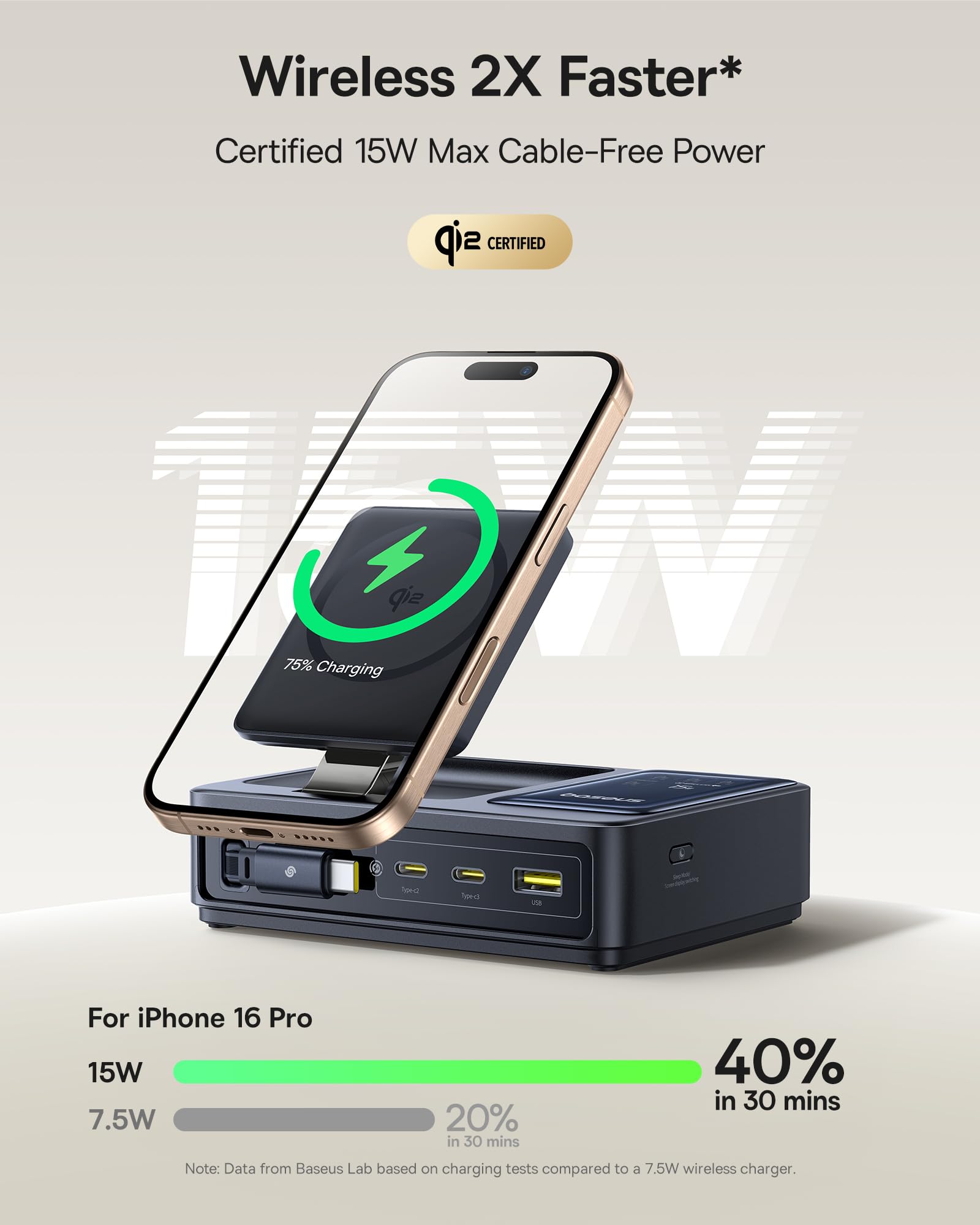 Baseus Nomos 5-in-1 140W GaN Fast Charging Station with Qi2 Certified 15W Magnetic Wireless Charger, 100W Retractable Cable - USB C Desktop Charger for Magsafe, iPhone 16/15 Pro Max, MacBook Pro - Perfect for Home, Office & Travel Charging Needs