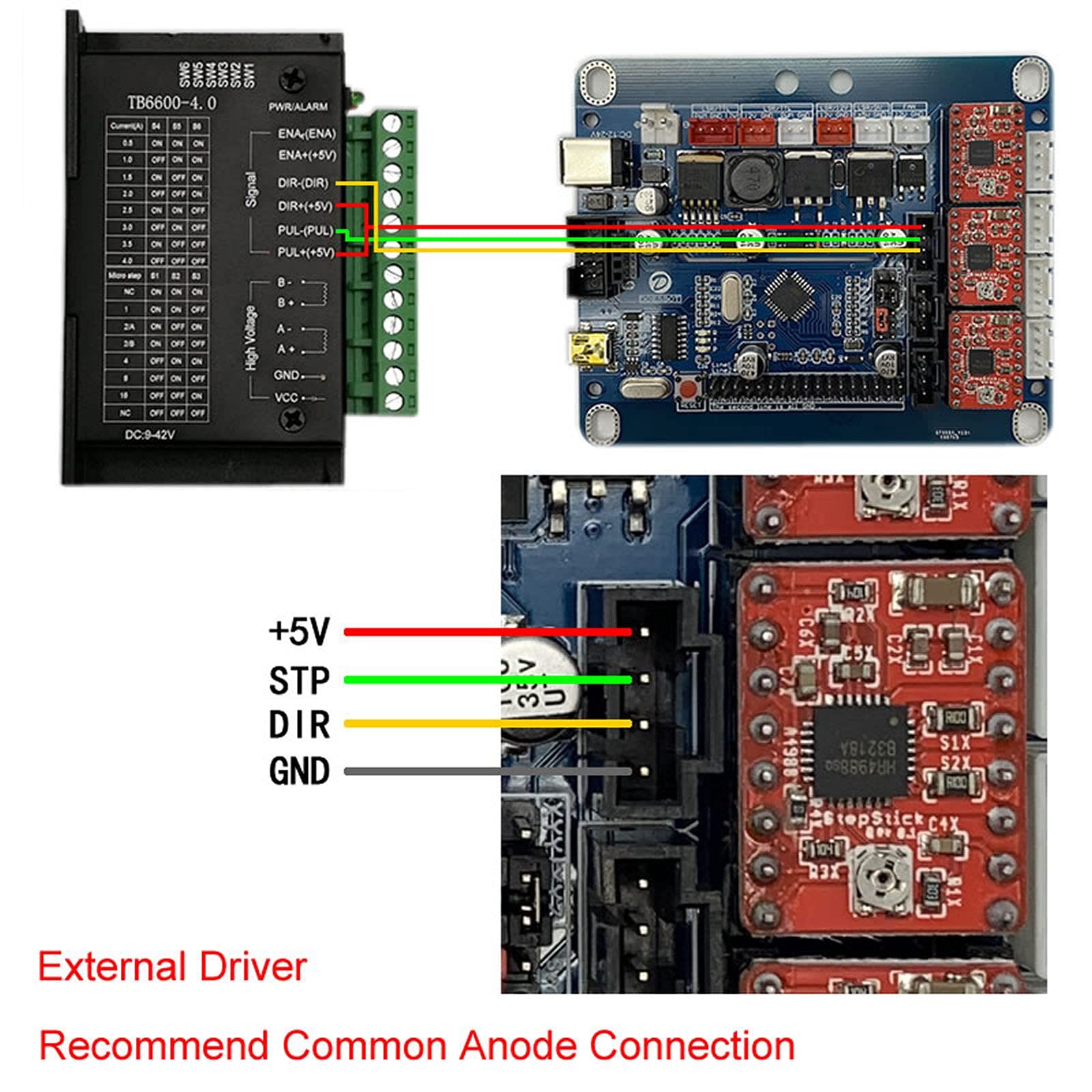 GRBL 1.1 CNC Controller Board with A4988 Driver - 3 Axis USB Control for CNC Router, Engraving Machine & Laser (3018, CoreXY Compatible) | Open Source with External Driver Interface | Perfect for DIY CNC Projects, Wood Carving & Metal Engraving