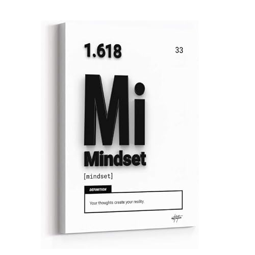 Periodic Mindset