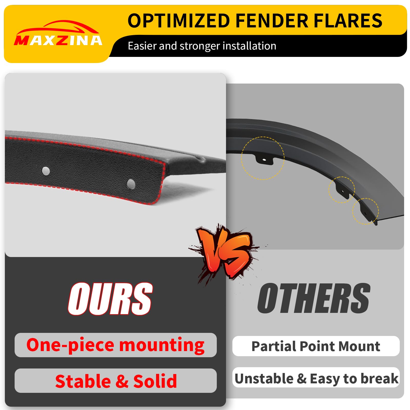 2022-2025 Ford Maverick Fender Flares - Front & Rear Wheel Arch Protector (4PC Set) | No-Drill Installation | Durable Fender Trim Accessories | Perfect for Off-Roading & Truck Customization