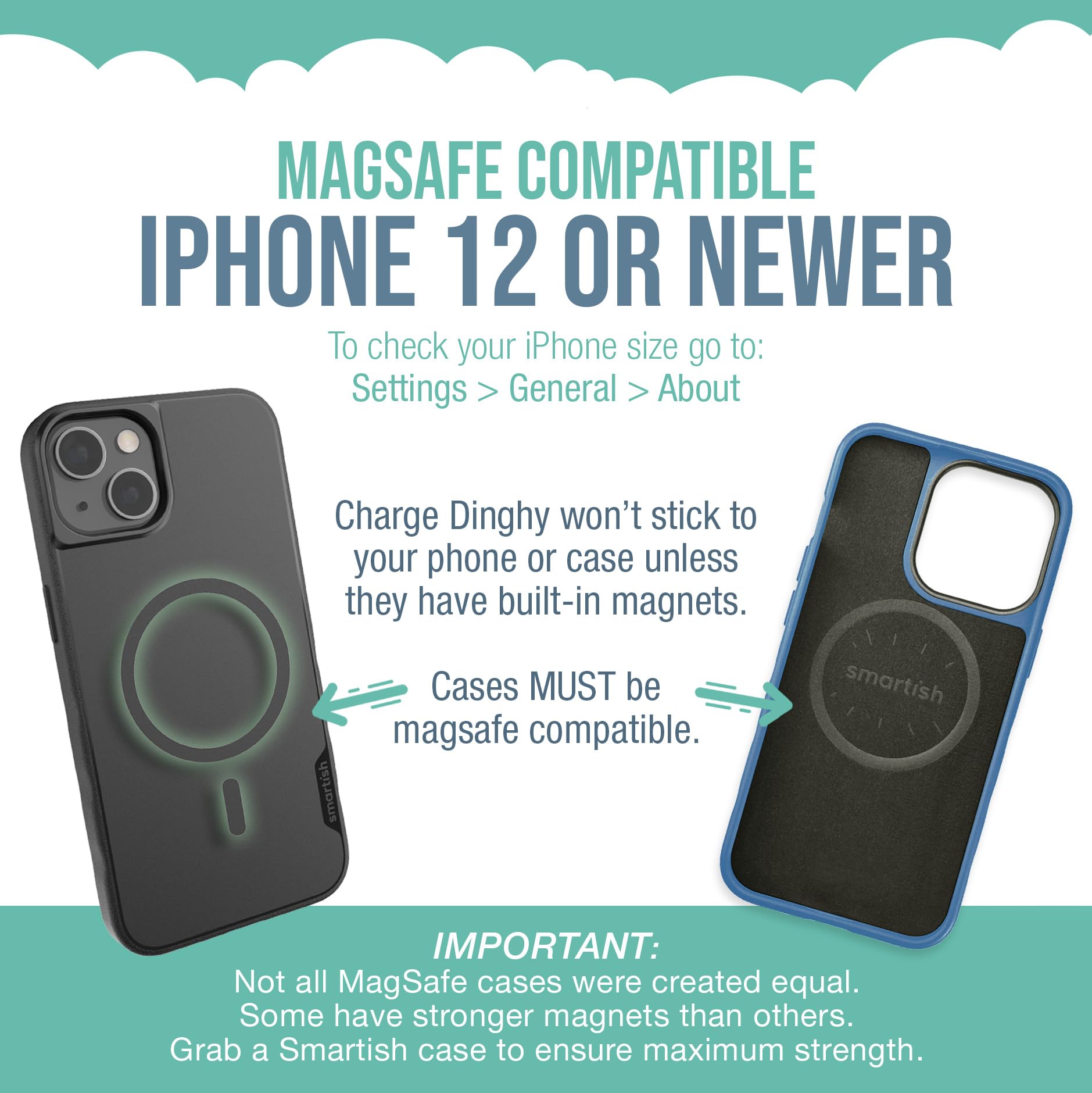 Smartish Magnetic Wireless Charger for iPhone 14/13/12 Series & AirPods 3 | 7.5W Fast Charging | Magsafe Compatible | USB-C & USB-A Ports | Works with Stands & Mounts | Perfect for Home, Office & Car Charging