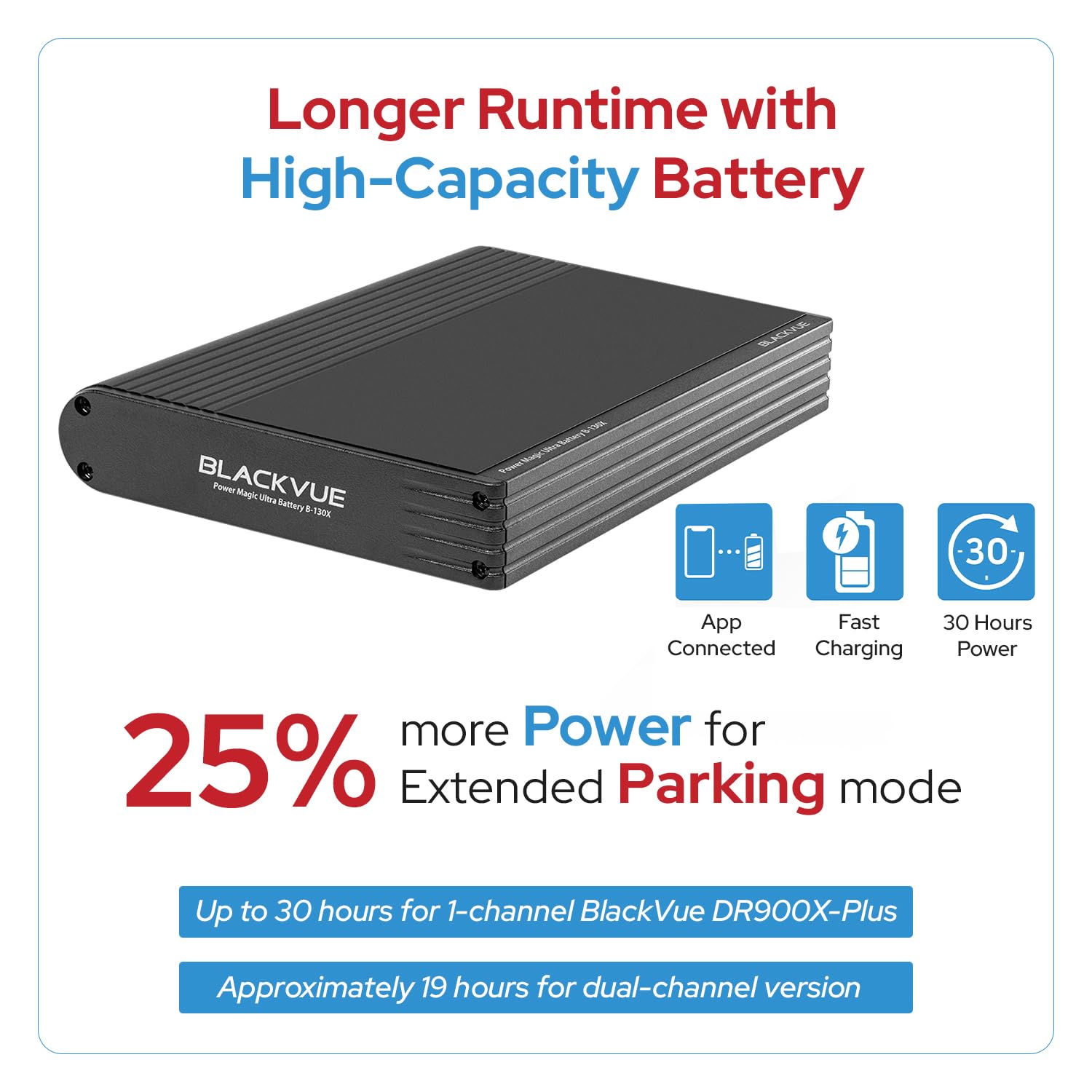Blackvue B-130X Power Magic Ultra Battery Pack for Dash Cam - 12V Vehicle Backup Battery with Discharge Prevention & Circuit Tester - Perfect for Long Road Trips, Uber/Lyft Drivers, and 24/7 Parking Surveillance