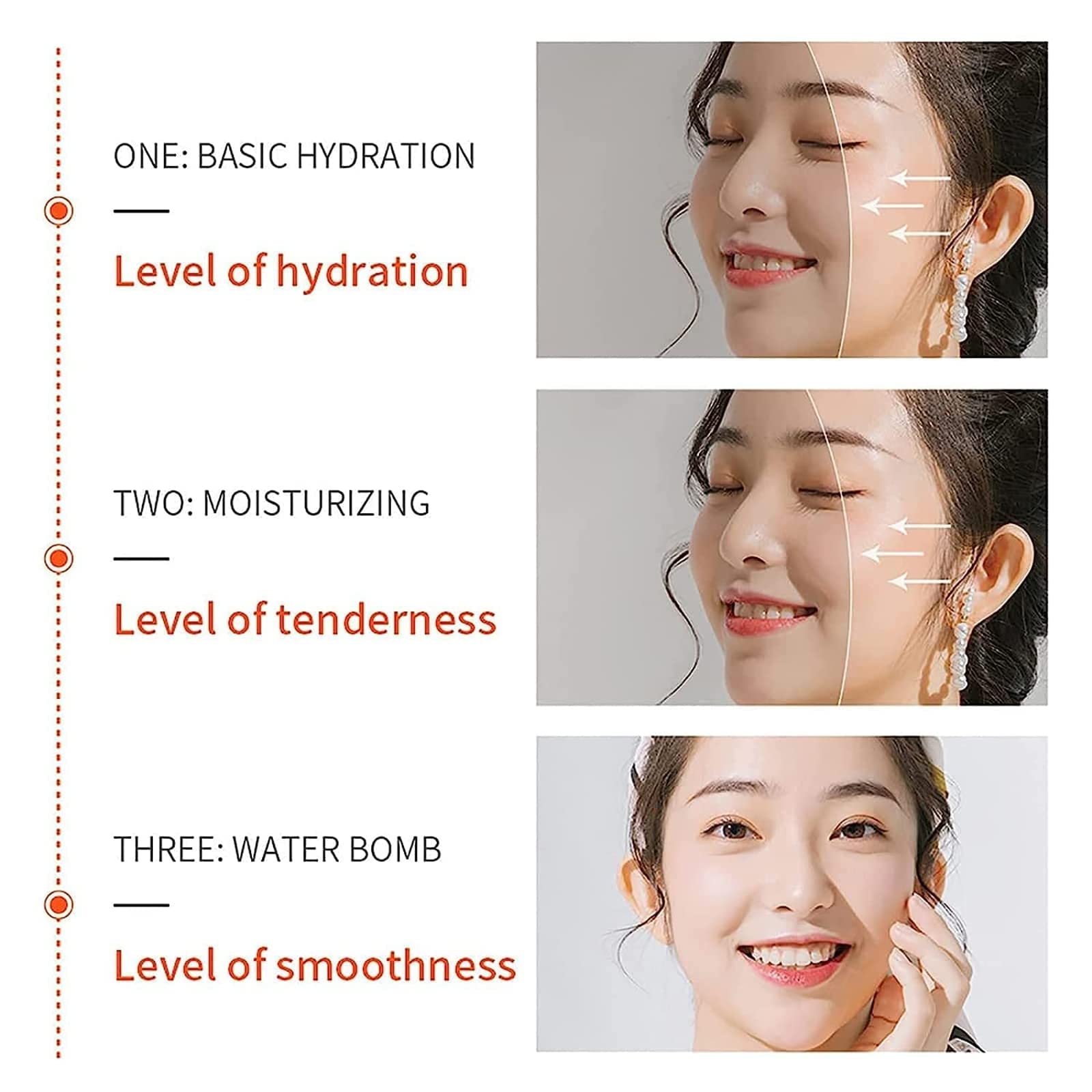 30ml Turmeric Antioxidant Serum for Dark Spots - Brightening & Anti-Aging Facial Treatment for Glowing Skin - Perfect for Night Routine & Hyperpigmentation Care