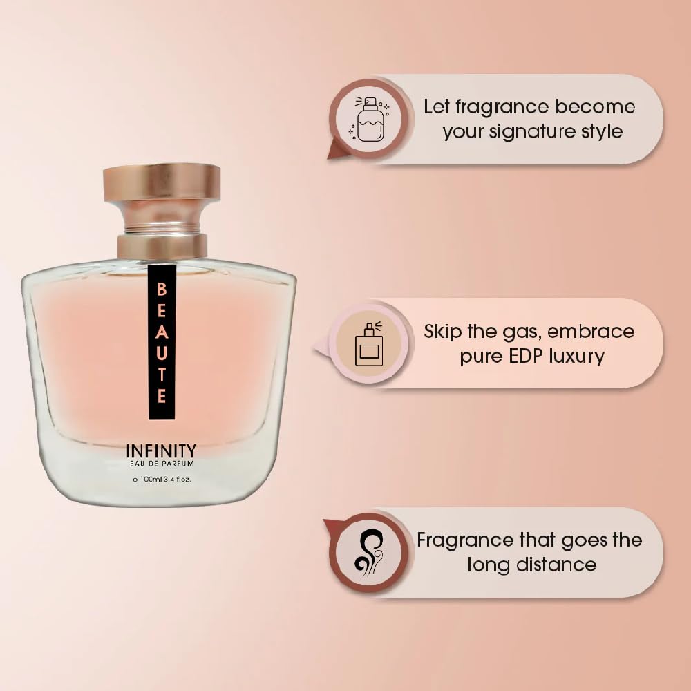 Infinity Beaute 100ml Eau De Parfum for Women - Long Lasting Floral Fragrance | Luxury Perfume for Everyday Wear, Date Night & Special Occasions