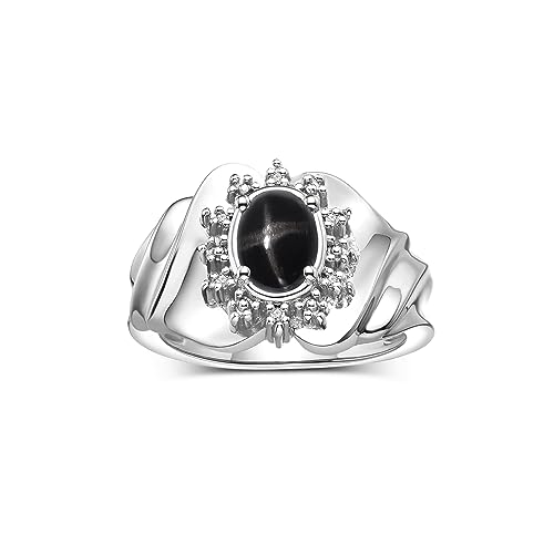 Black Star Sapphire