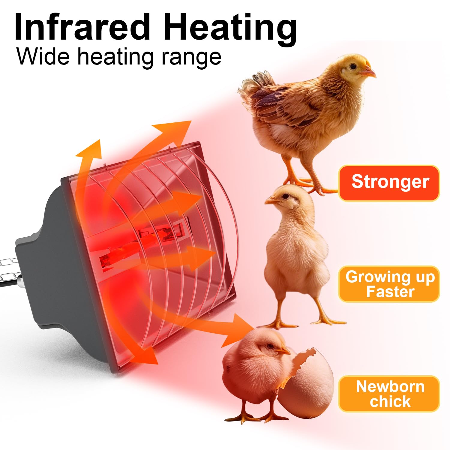 UTFEEDY 250W Aluminum Chicken Coop Heater - Adjustable Temperature Brooder Warmer for Chicks, Ducklings & Small Pets | 8ft Iron Chain | Safe Heating Plate for Amphibians, Livestock & Poultry | Perfect for Winter Care & Indoor/Outdoor Use