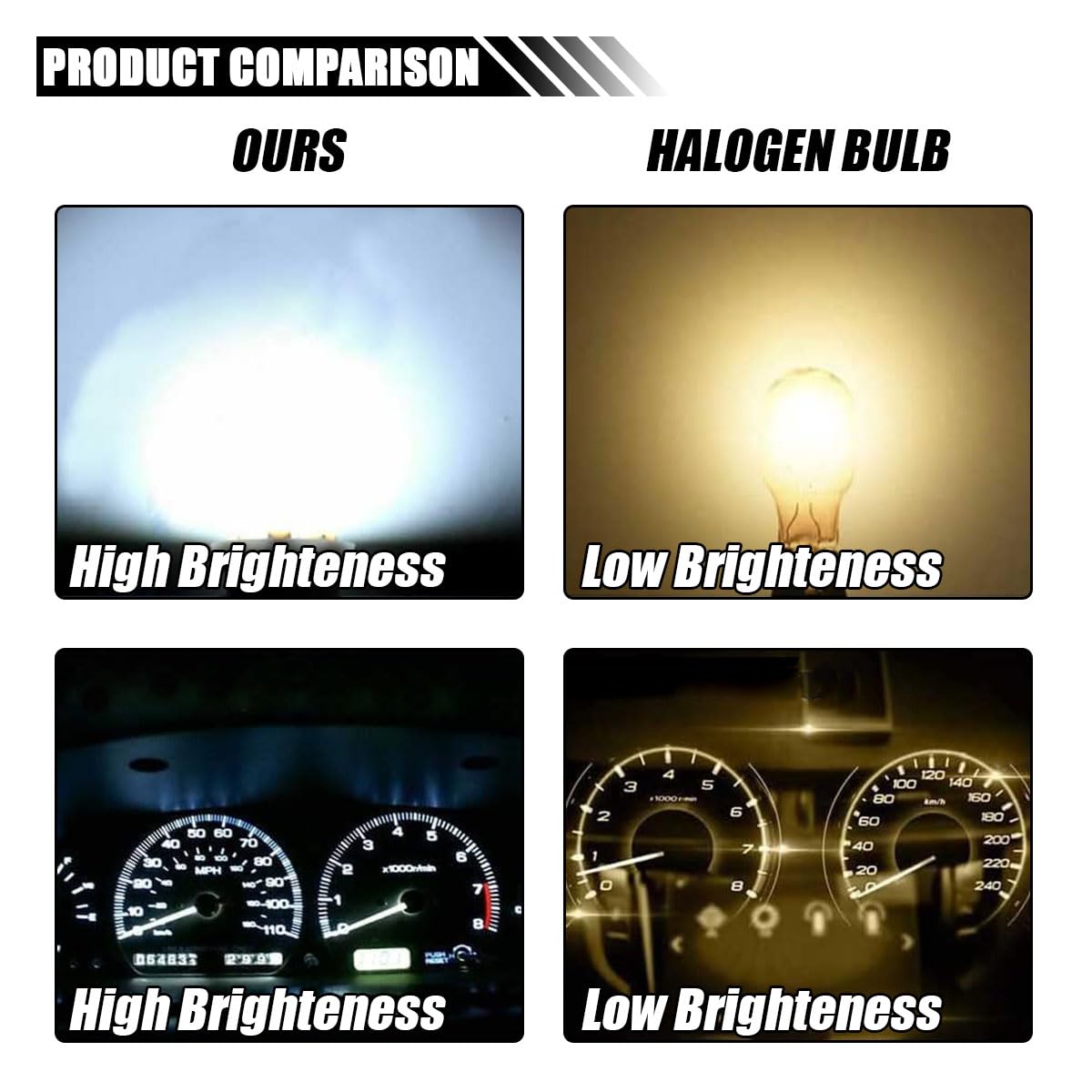 10PCS T10 194 168 LED Car Dashboard Light Bulbs - Super Bright White Instrument Panel Gauge Cluster Replacement Bulbs with Twist Lock Socket - Perfect for Map Dome Lights, Interior Car Lighting & Dashboard Illumination